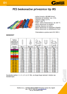 irs_beskonacne priveznice