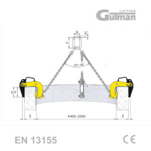 Shema primjene hvataljki za betonski prsten Gulman sa dimenzijama i kutom zahvata 20-90 stupnjeva