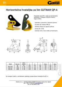 Horizontalna hvataljka za lim i ploče