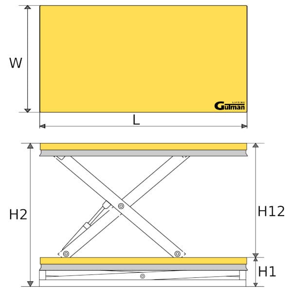 jednoškarasti hidraulični stol HW dimenzije jednoškarasti hidraulični stol HW dimenzije