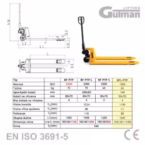 Tabela tehničnih podatkov in dimenzij za nizkoprofilni paletar model BFL PTP.