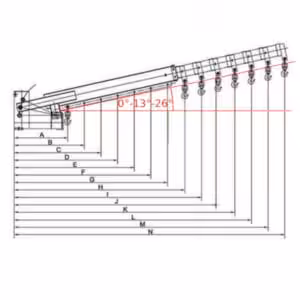 Nosivost_kut_duljina