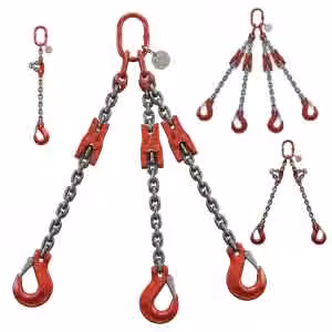 Grafički prikaz kategorije lančanih priveznica s 1, 2, 3 i 4 kraka za dizalica.hr izbornik.