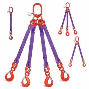 Grafički prikaz kategorije poliesterskih tekstilnih priveznica s 1, 2, 3 i 4 kraka za dizalica.hr navigaciju.