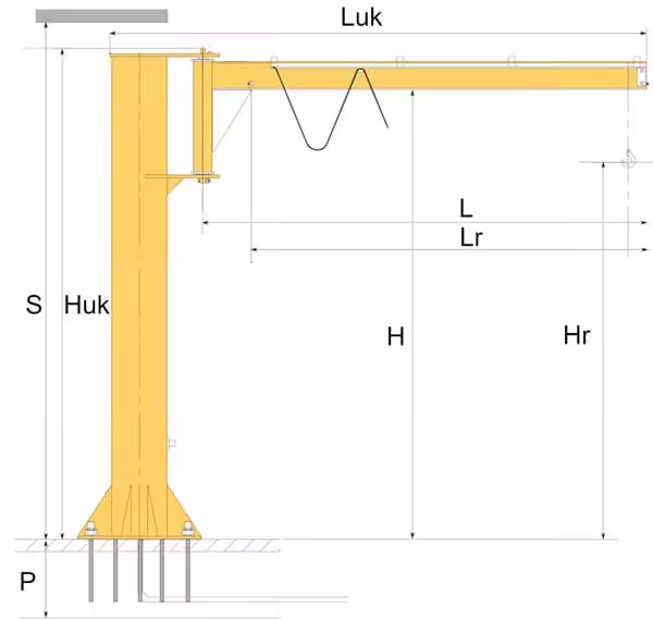 Stupna konzolna dizalica - ojačanje s donje strane kranske grane za niže radne prostore.