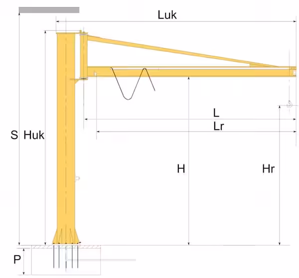 Stupna konzolna dizalica - ojačanje s gornje strane kranske grane za prostore s dovoljnom visinom radnog prostora.