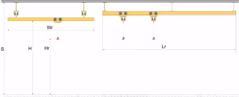 Prikaz dimenzij mostnega dvigala za naročilo