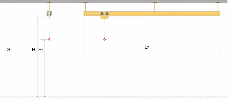 Prikaz viseče žerjavne tirnice - mere za naročilo