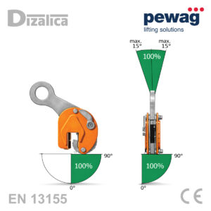 Dijagram dopuštenih kutova podizanja za Pewag BKW