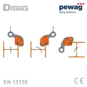 Prikaz podizanja i okretanja I-profila s Pewag BKW