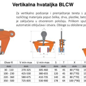 Pewag BLCW vertikalna hvataljka za betonske blokove, kamen i drvo s tablicom nosivosti.