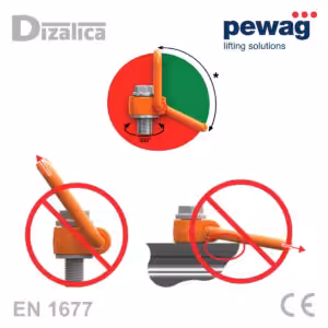 Dopušteni i zabranjeni smjerovi dizanja za Pewag PLAW alpha