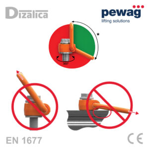 Dopušteni i zabranjeni smjerovi dizanja za Pewag PLAW alpha