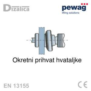 Detaljni prikaz okretnog prihvata na vretenu pewag SCCW hvataljke
