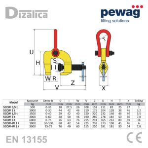Tablica nosivosti i dimenzija pewag SCCW hvataljki od 0.5t do 6t