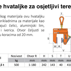 Pewag VNMAW podesiva hvataljka za inox i aluminij s tablicom nosivosti i dimenzijama.