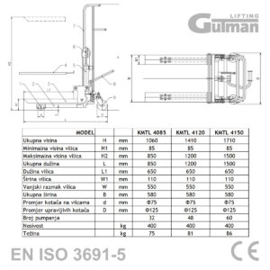 Tehničke specifikacije i nacrt s dimenzijama za Gutman visokopodizne viličare KMTL 4085, 4120 i 4150