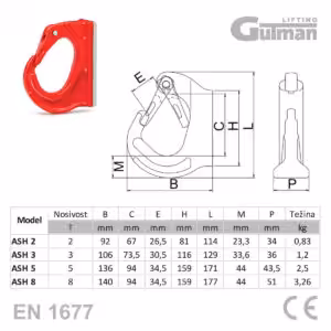 Tehnički nacrt s dimenzijama i tablica nosivosti za modele zavarive kuke ASH 2 do ASH 8.