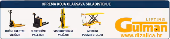 Oprema koja olakšava skladištenje