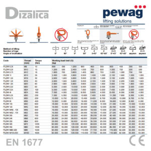 Tablica nosivosti PEWAG PLDW Delta zakretne podizne točke 0,3–55 t