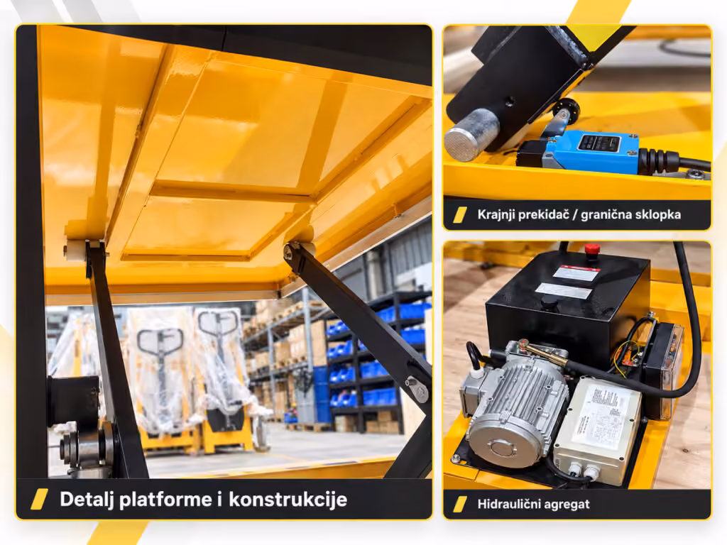 Tehnički detalji hidrauličnog podiznog stola po mjeri – konstrukcija platforme, krajnji prekidač i hidraulični agregat